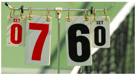 luv tennis|tennis scoring system history.